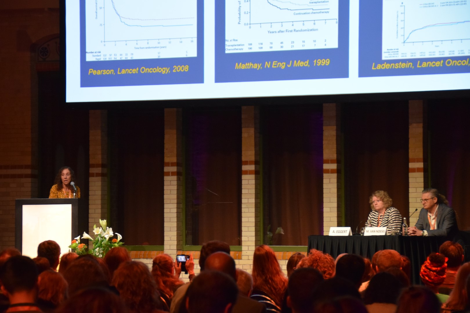 ANR 2023 - Amsterdam Day 2