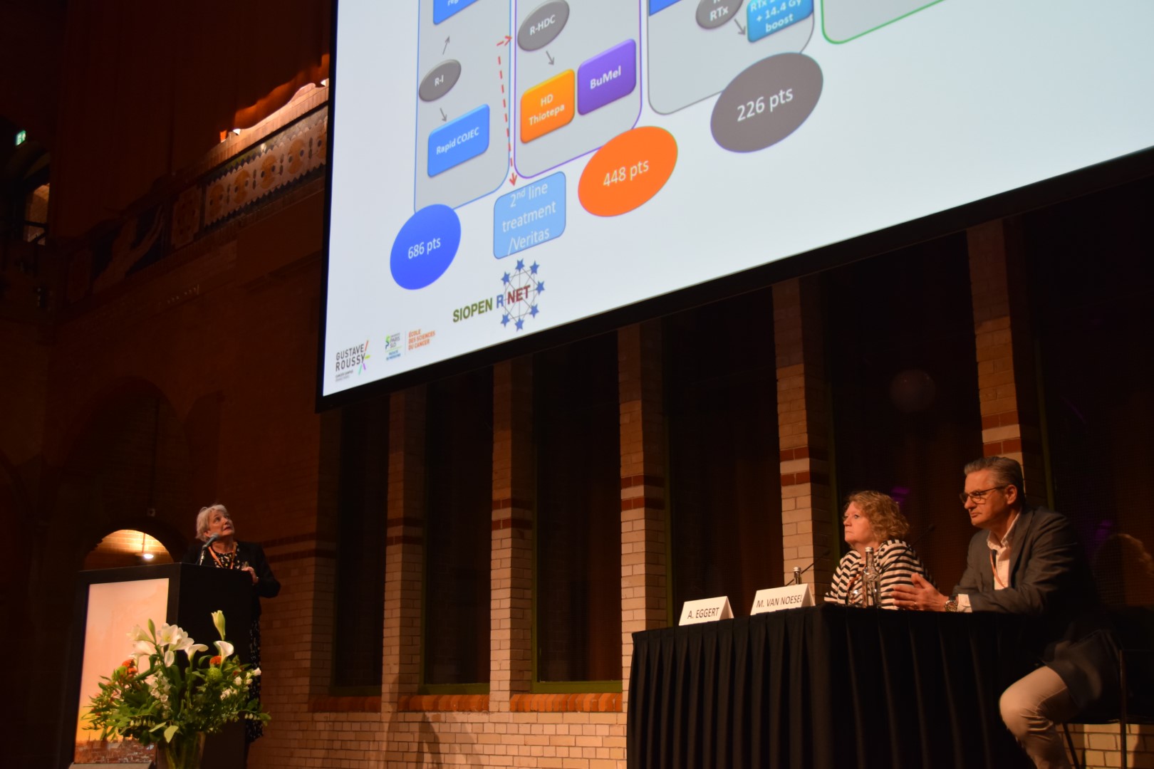 ANR 2023 - Amsterdam Day 2