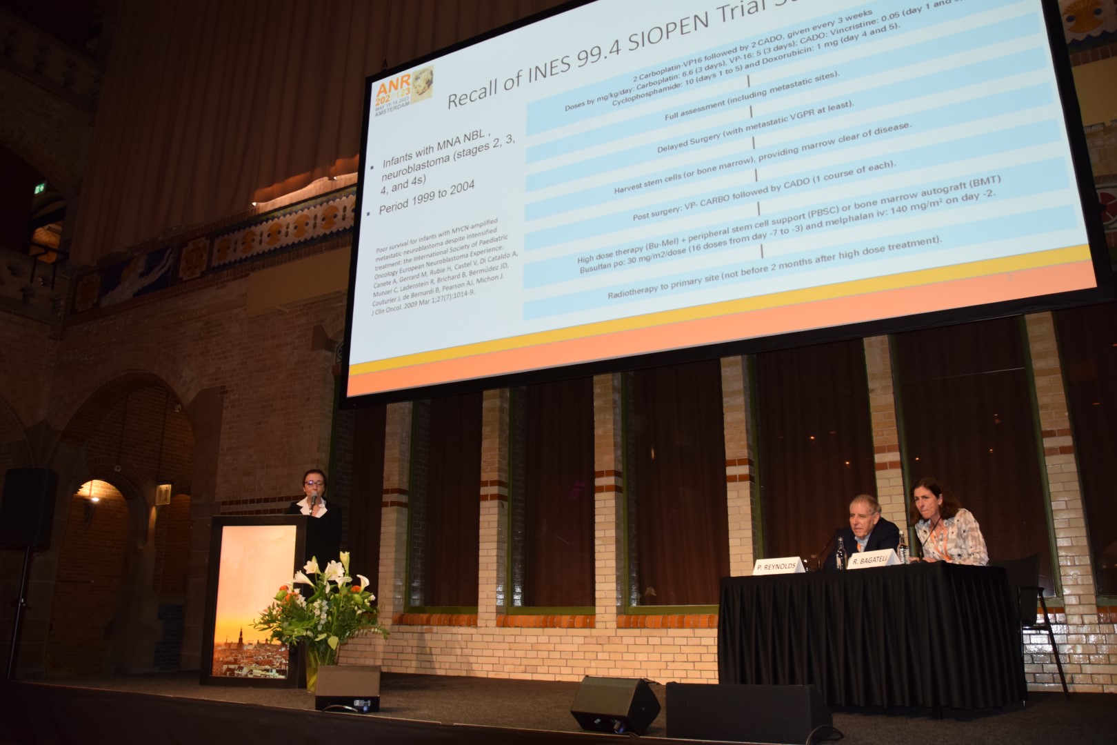 ANR 2023 - Amsterdam Day 2