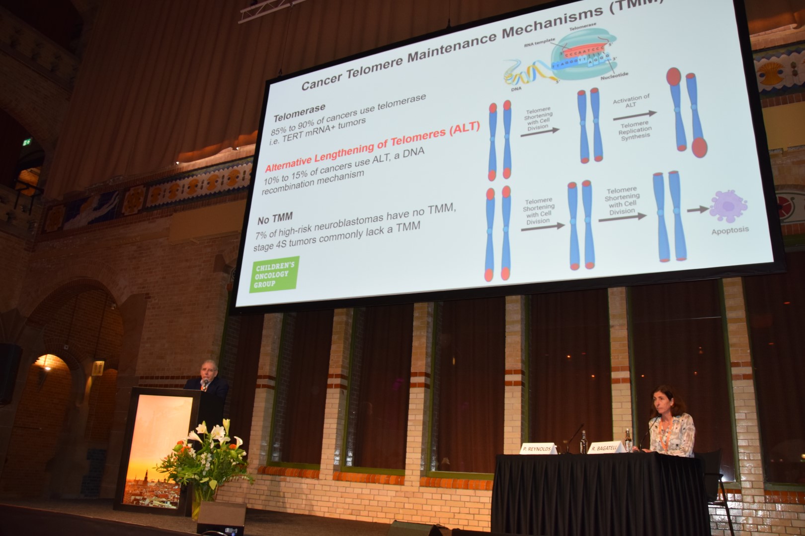 ANR 2023 - Amsterdam Day 2